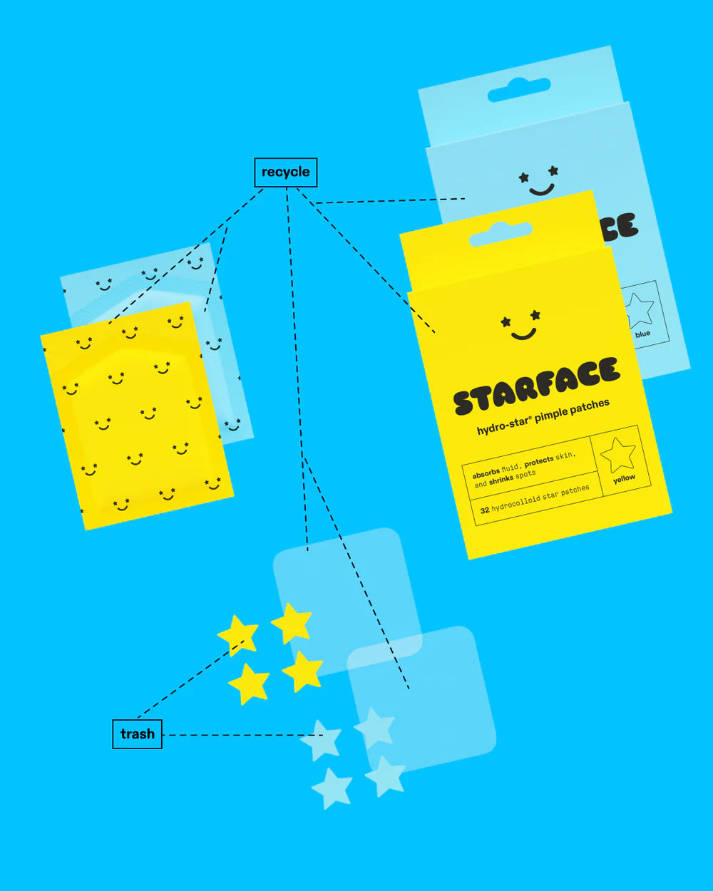 TwinkleFace Pimple Patches | Absorbs. Shrinks. Protects.